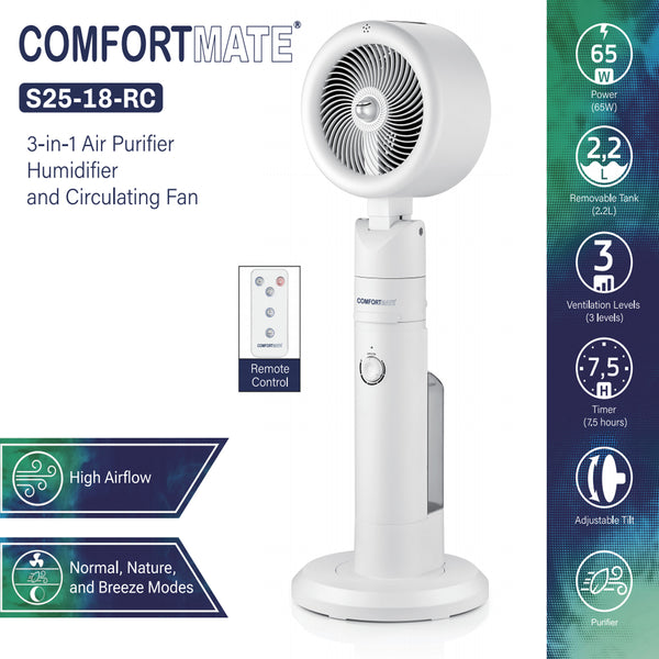 Comfortmate Pedestal Fans Spray Quiet Air Circulating Fan Cooling Remote Control